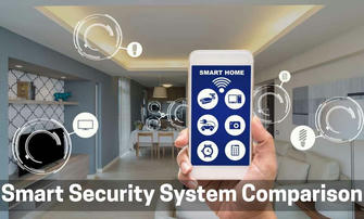 Choosing the Right Smart Security System: Ring vs SimpliSafe Compared